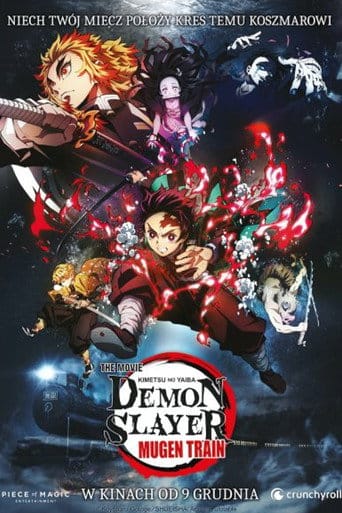 Demon Slayer: Mugen Train Cały Film (2020) • Vider