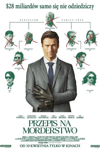 Przepis na morderstwo Cały Film (2026) • Vider