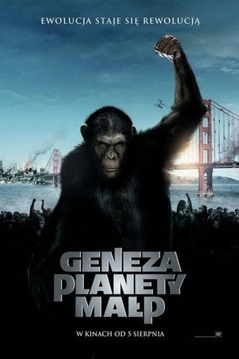 Geneza Planety Małp Cały Film (2011) • Vider